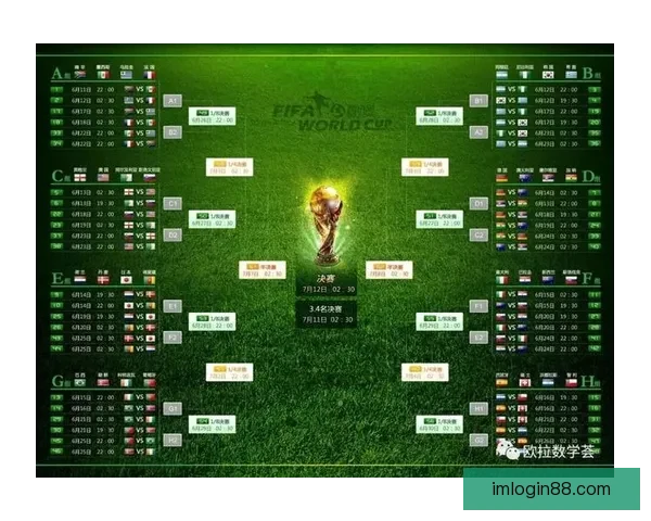 世界杯竞猜必胜技巧与实战经验分享助你精准预测赛果