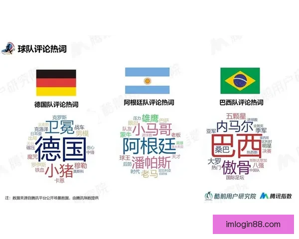 世界杯赛事全面竞猜预测深度解析与夺冠趋势剖析