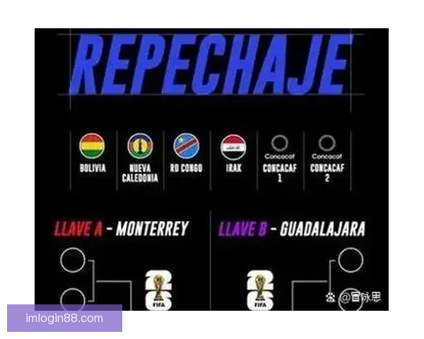 美洲三国联合举办世界杯赛事展望与影响分析