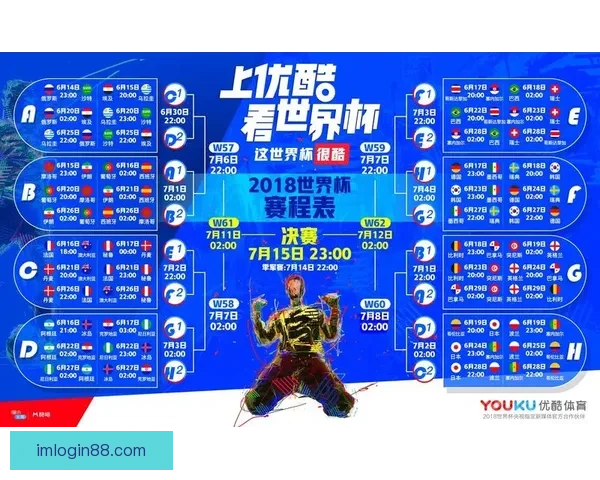 世界杯竞猜必胜技巧与实战经验分享助你精准预测赛果