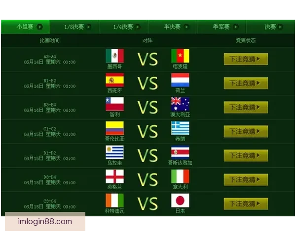 2026世界杯精彩竞猜投注攻略及热门赛事全方位分析