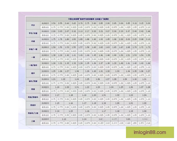 深度剖析足球竞猜技巧与数据分析助力精准预测比赛结果